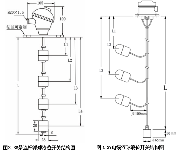 image_1cn0h4t5utns80e1elv1hqg1vhde3.png-103.5kB
