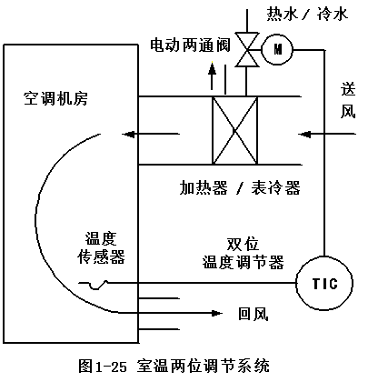 image_1cmcfo13upk5tvcass11g5hki78.png-13.4kB