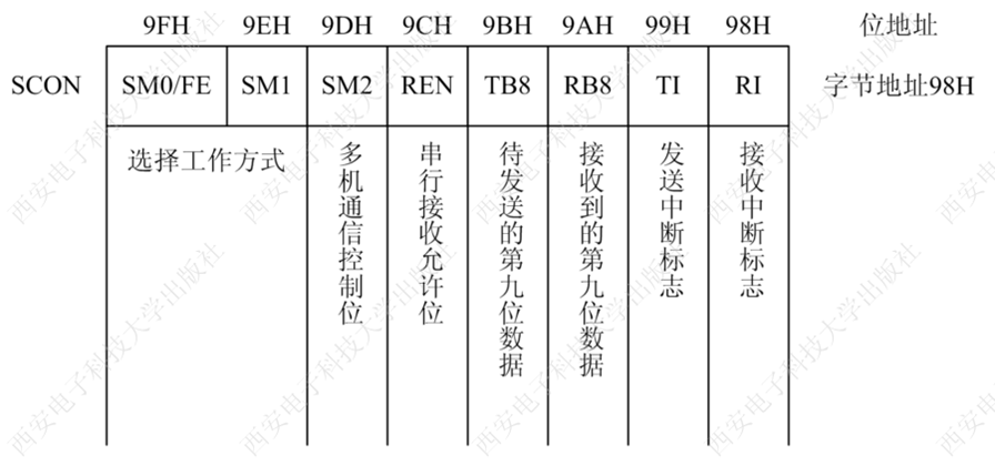 image_1cnln585ouoh1mar1br31ail1p9j7n.png-111.1kB