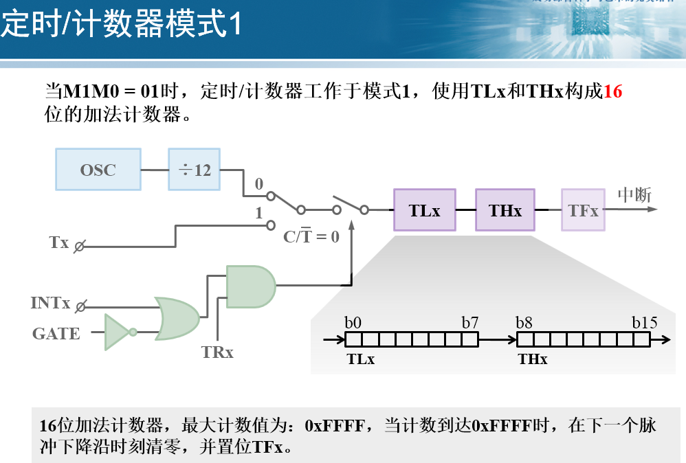 image_1clv054srvp31db3qvi1fv318pr16.png-205.8kB