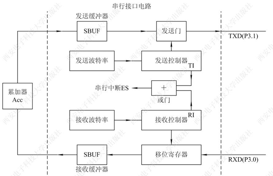 image_1cnlmv75a1fb14dm152e4j38an4d.png-125.1kB
