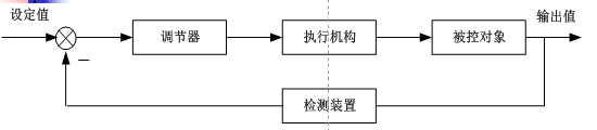 image_1cmeg0aae97g175qfgl15h4r4cm.png-8.8kB