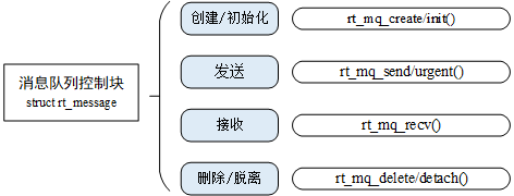 image.png-12.7kB