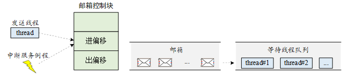 image.png-14.8kB