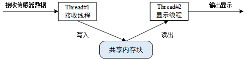 image.png-7.8kB