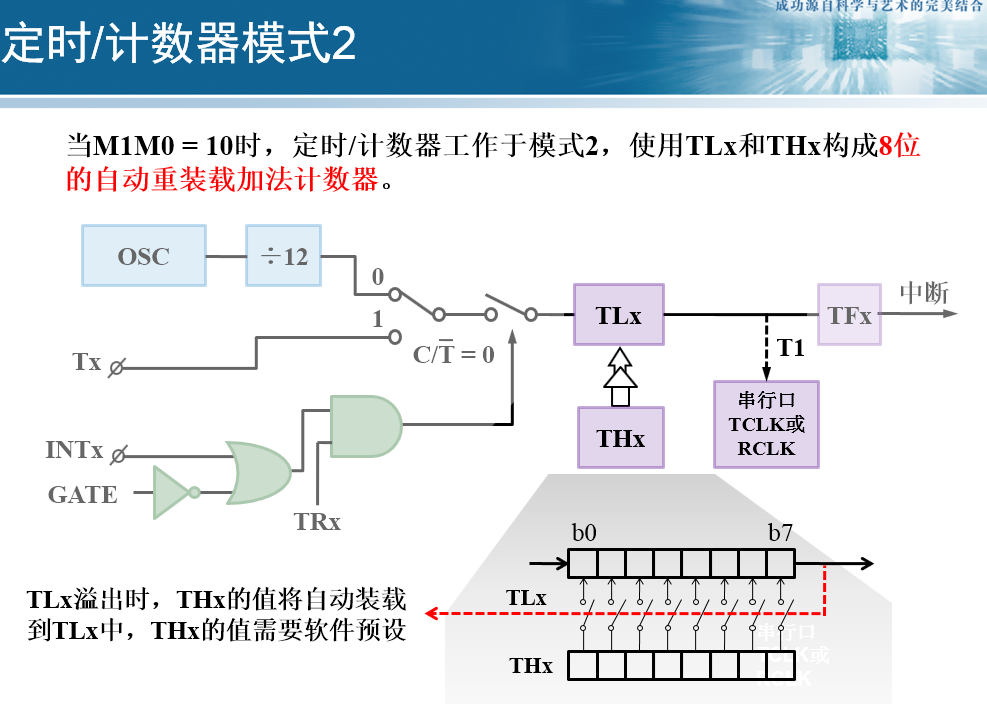 image_1cmhtp3bs1suq1jrf19mei5bs339.png-225.7kB