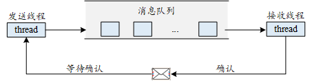 image.png-7.2kB