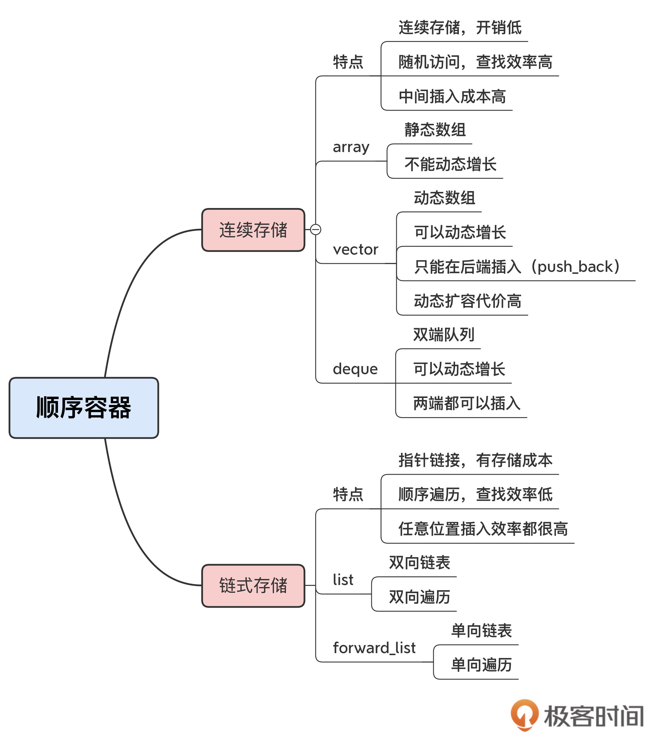 image.png-644.6kB
