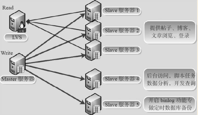 QQ截图20170722220305.png-132.7kB