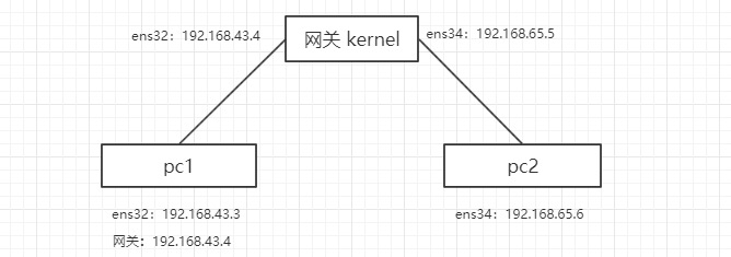 微信图片_20190809153813.png-14.8kB