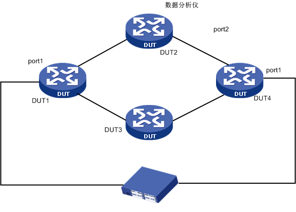 4个设备.png-38.5kB