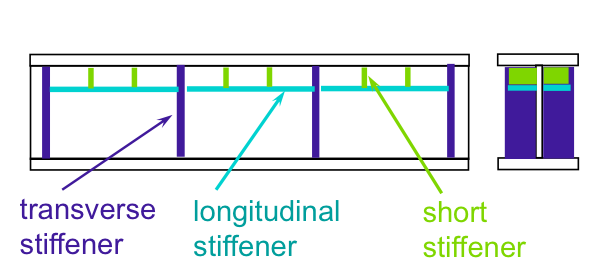 localBeam.png-36.6kB