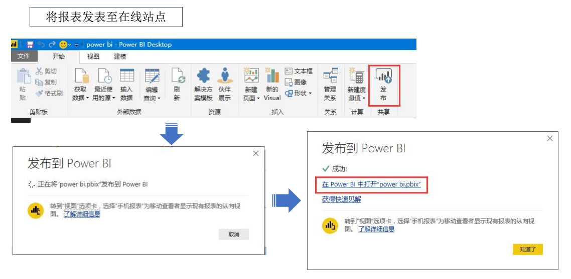 PowerBI通过现有Power Pivot报告快速上手Power BI