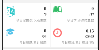 今日学习情况.png-15.6kB
