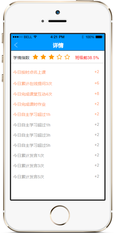 学情指数.png-50.2kB