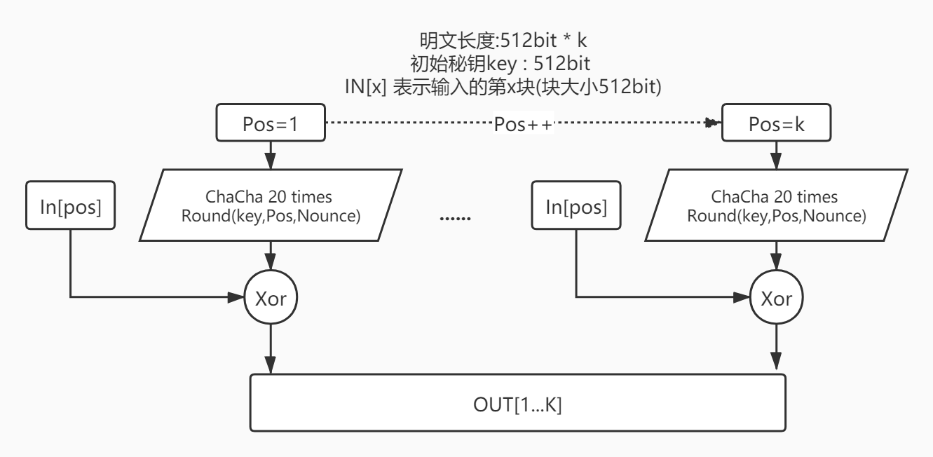 Untitled Diagram (1).jpg-81.6kB