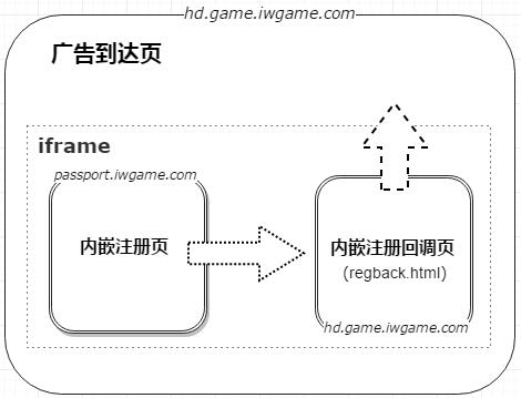 QQ截图20171219155549.jpg-19.4kB