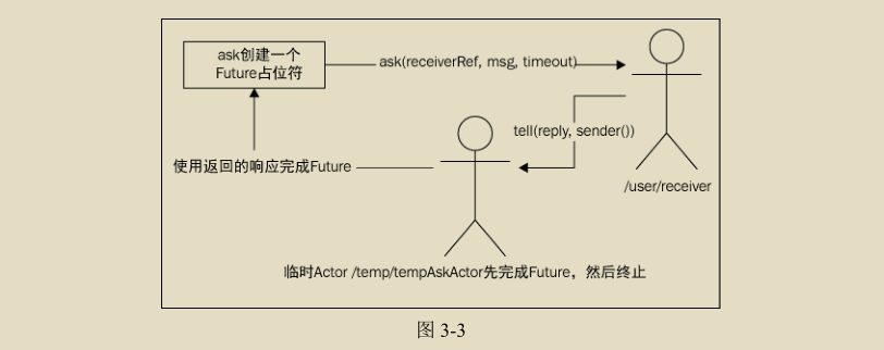 QQ 截图 20171011191435.png-33.8kB