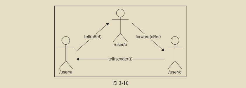 QQ 截图 20171012134836.png-25.1kB