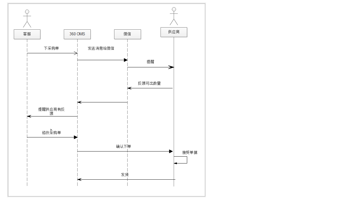 无标题2222.png-16.7kB