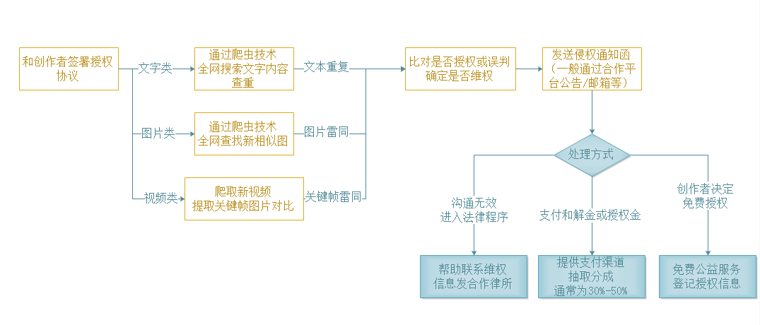 image_1bpqenapkq376bl2nvuki1o1f9.png-38.7kB