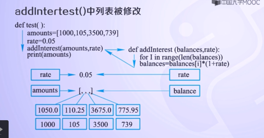 addinterest()函數(shù).png-267.9kB