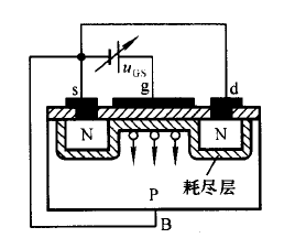 排斥