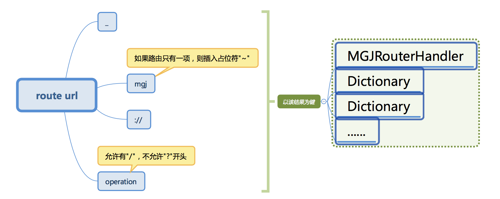 WX20180107-151956@2x.png-111.8kB