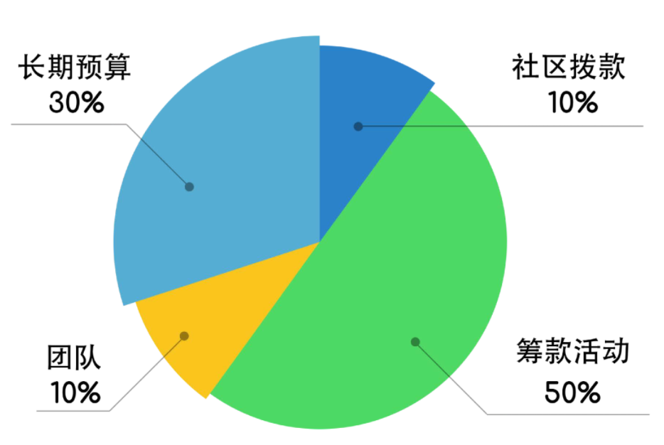 image.png-125.6kB