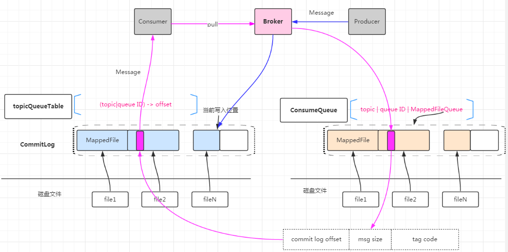 2016-09-25_154155.png-50.3kB