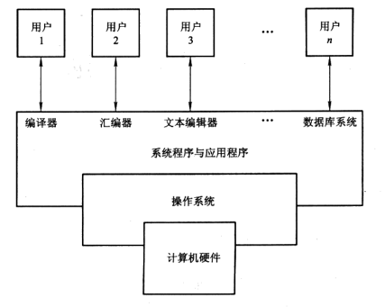 Screen Shot 2018-04-22 at 5.57.39 PM.png-37.9kB