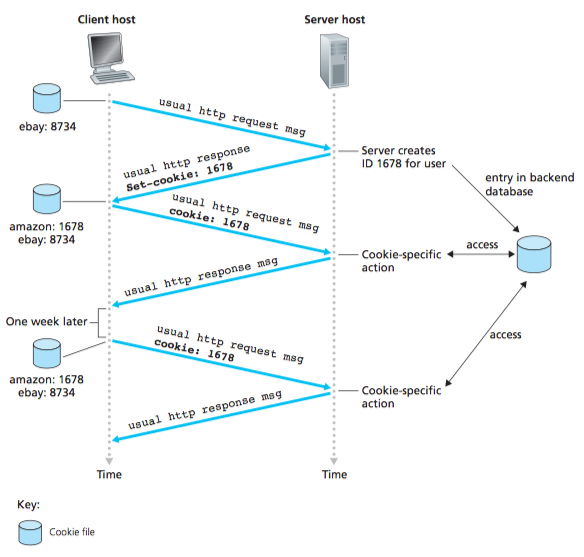 Screen Shot 2018-03-15 at 10.13.48 PM.png-117.6kB