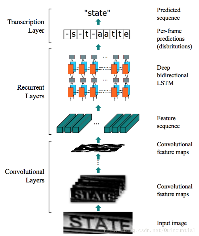 image_1ccsp3950eiomj4fo512o31p8e9.png-161.6kB