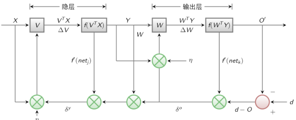 QQ截图20160815120205.png-77.7kB