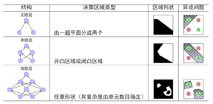 QQ截图20160812101435.png-68.4kB