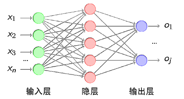 QQ截图20160815121308.png-45.7kB