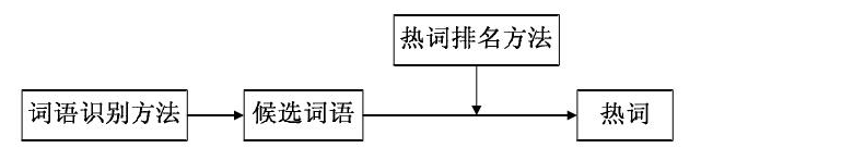 QQ截图20160606132055.png-23.7kB