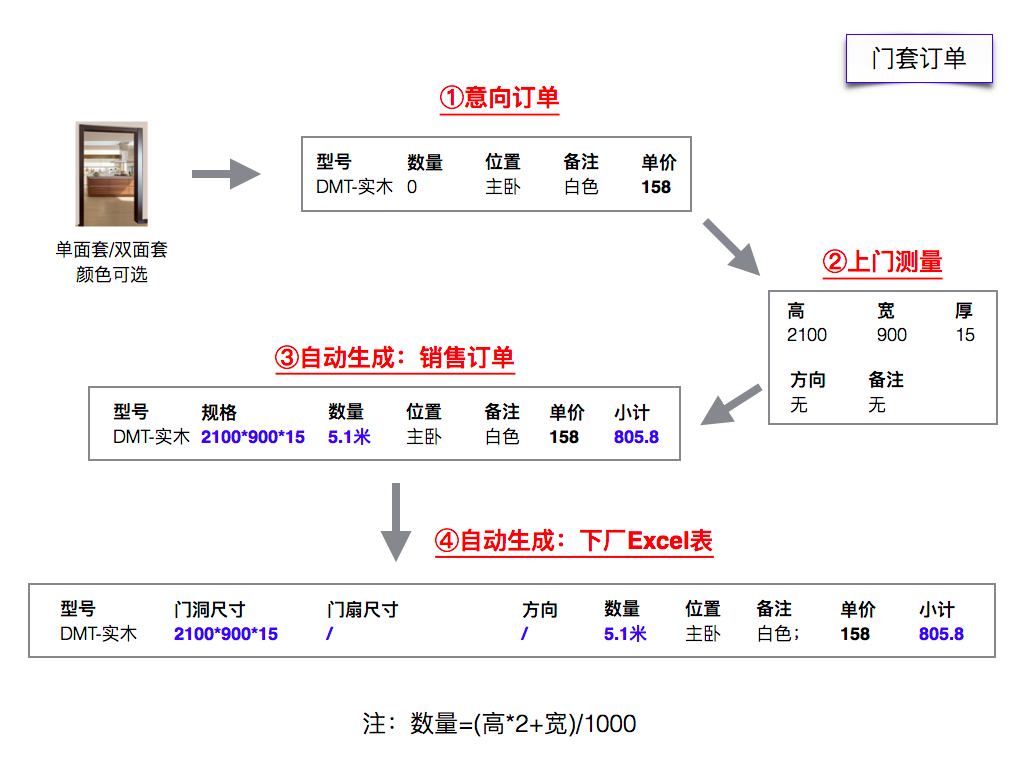 image.png-130.7kB