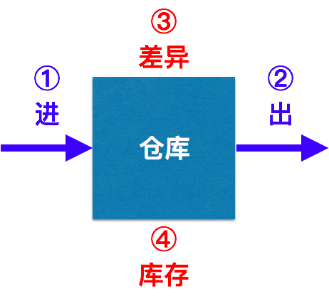 image_1b40k856j1f5r3kmfg1ddul89.png-75.6kB