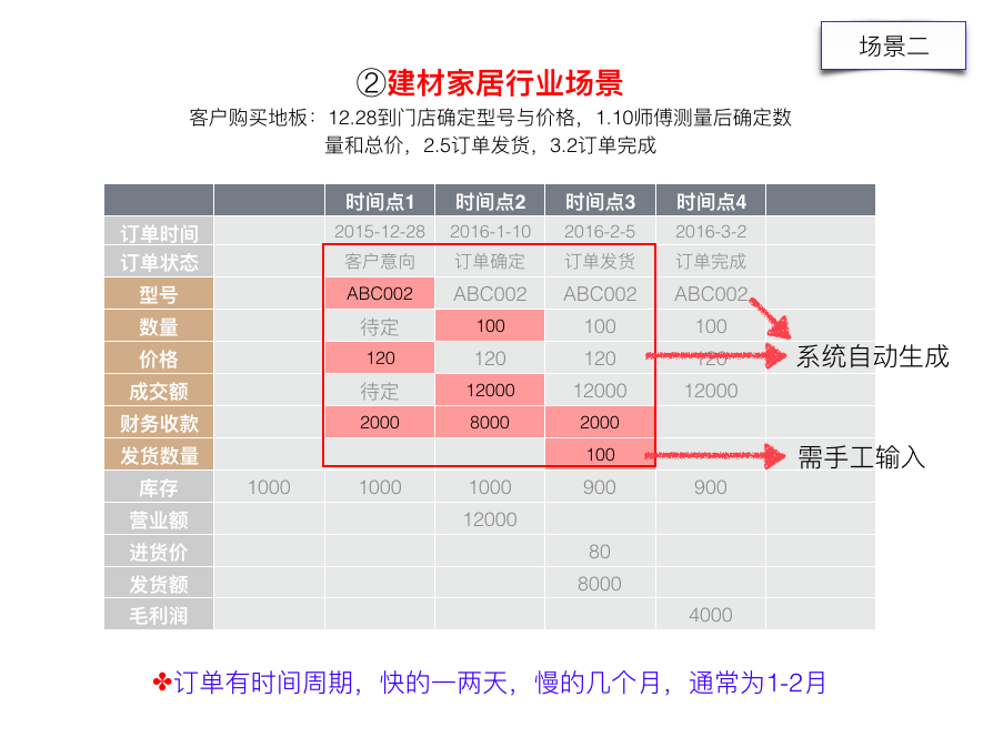 image_1ark0obus11sh14b75bl15ci46276.png-108.2kB