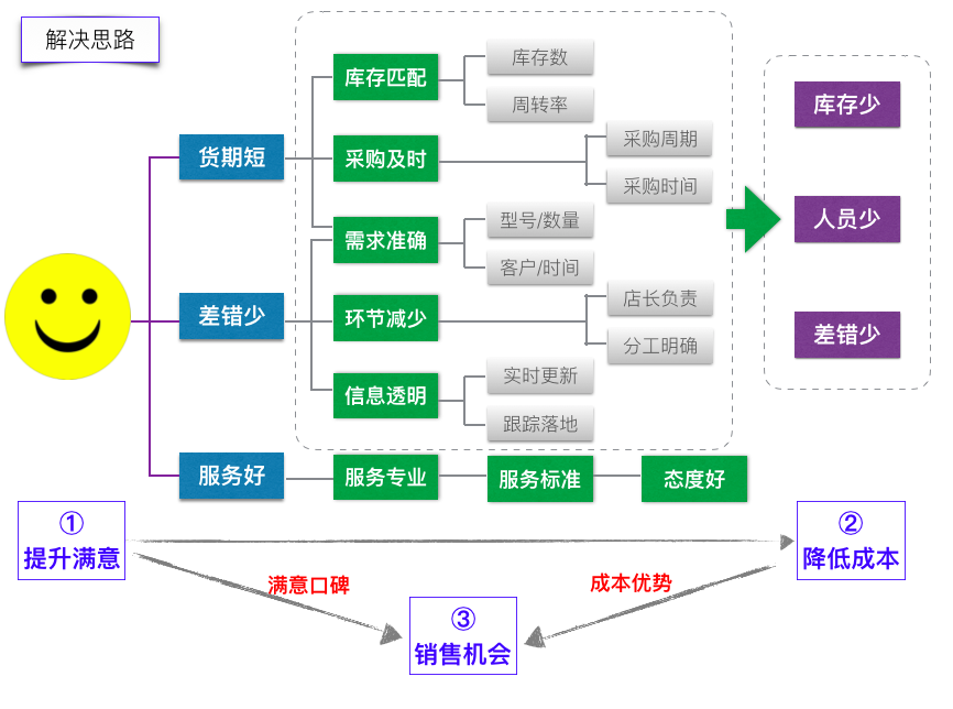 image_1arjvgac61c2r14v2vmmuut1b3p1g.png-197.9kB
