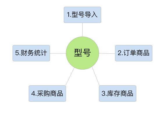 image_1arumqvqg18ci1tpe1hrtlm31u5f9.png-27.4kB