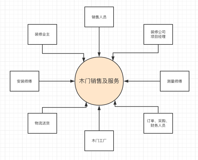 image.png-38.2kB
