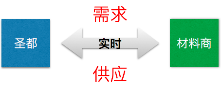 image_1as9f0dcj1vdr1ntmee2jfv29d2d.png-43.7kB
