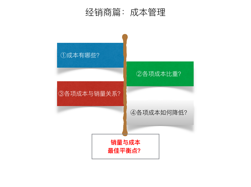 image_1ark054jcmpj112n1g2r93m1q1l5i.png-151.2kB