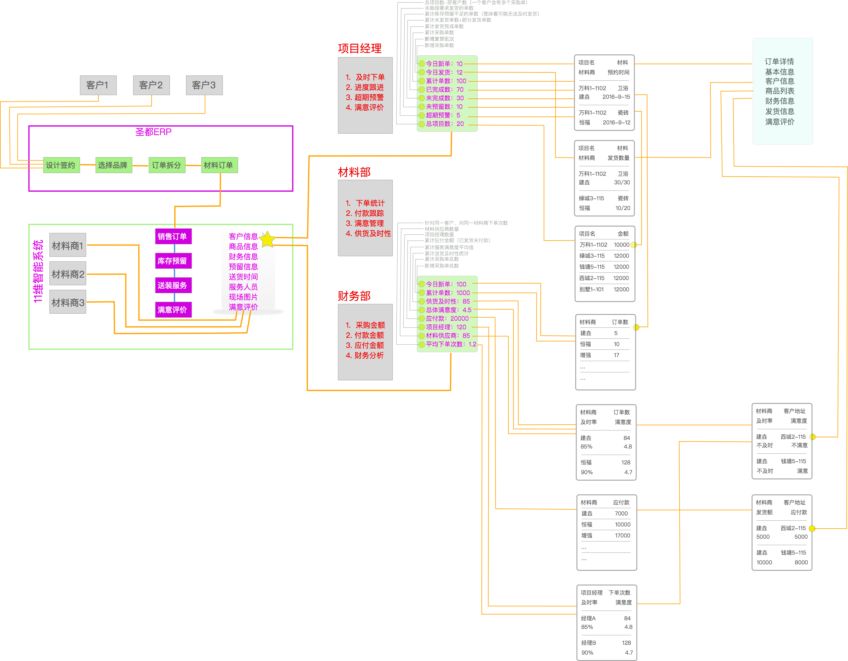 image_1as9797a4v1e62g12c91mg8rg29.png-786.2kB