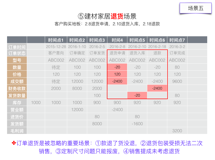 image_1ark0rsor143tvi3qgo17fpj6r8d.png-115.9kB