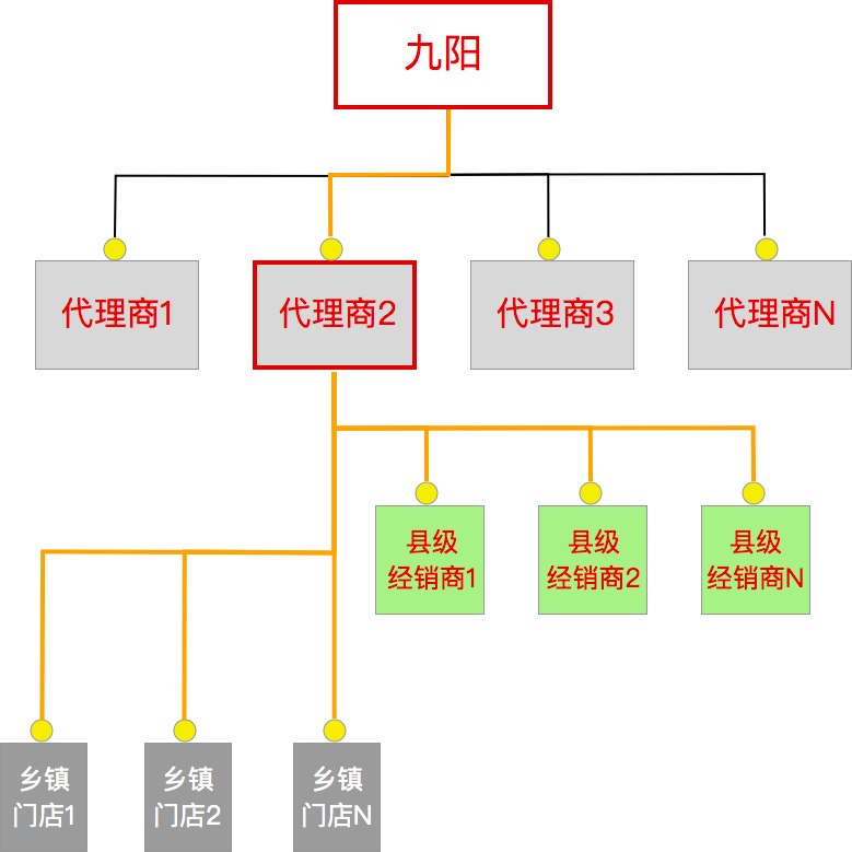 image_1b0iroffhn2ucreikg1crk1h499.png-47.9kB