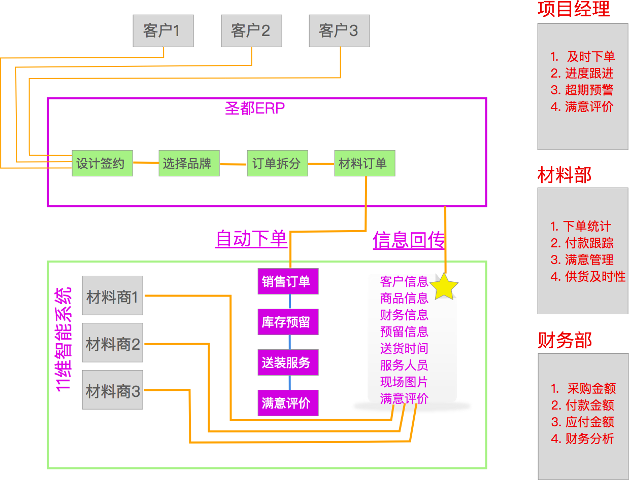 image_1as9albvn368194p1k9b129sqdb16.png-190.3kB