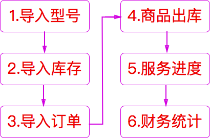 image_1as1bd1237361l1krskmmcu2q9.png-30.8kB